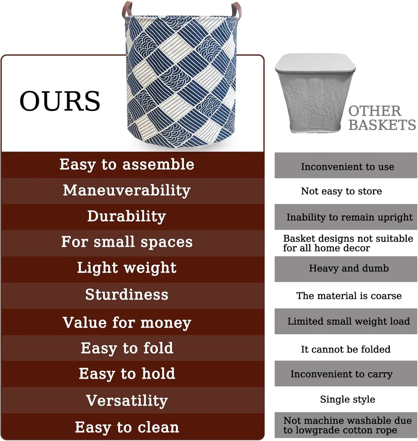 80L Waterproof Laundry Hamper in Family Leather Handle Laundry Basket in Dormitory Collapsible Laundry Bag in Nursery Large Clothes Toy Storage (92-Satisfied laundry hampers, 80L)