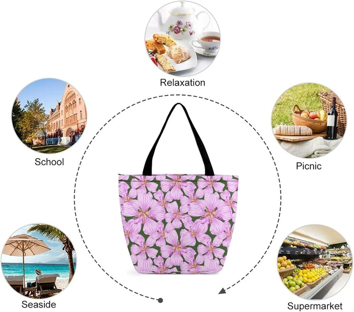 Floral with Purple Flowers Hobo Handbags With Zipper Women's Tote Handbags