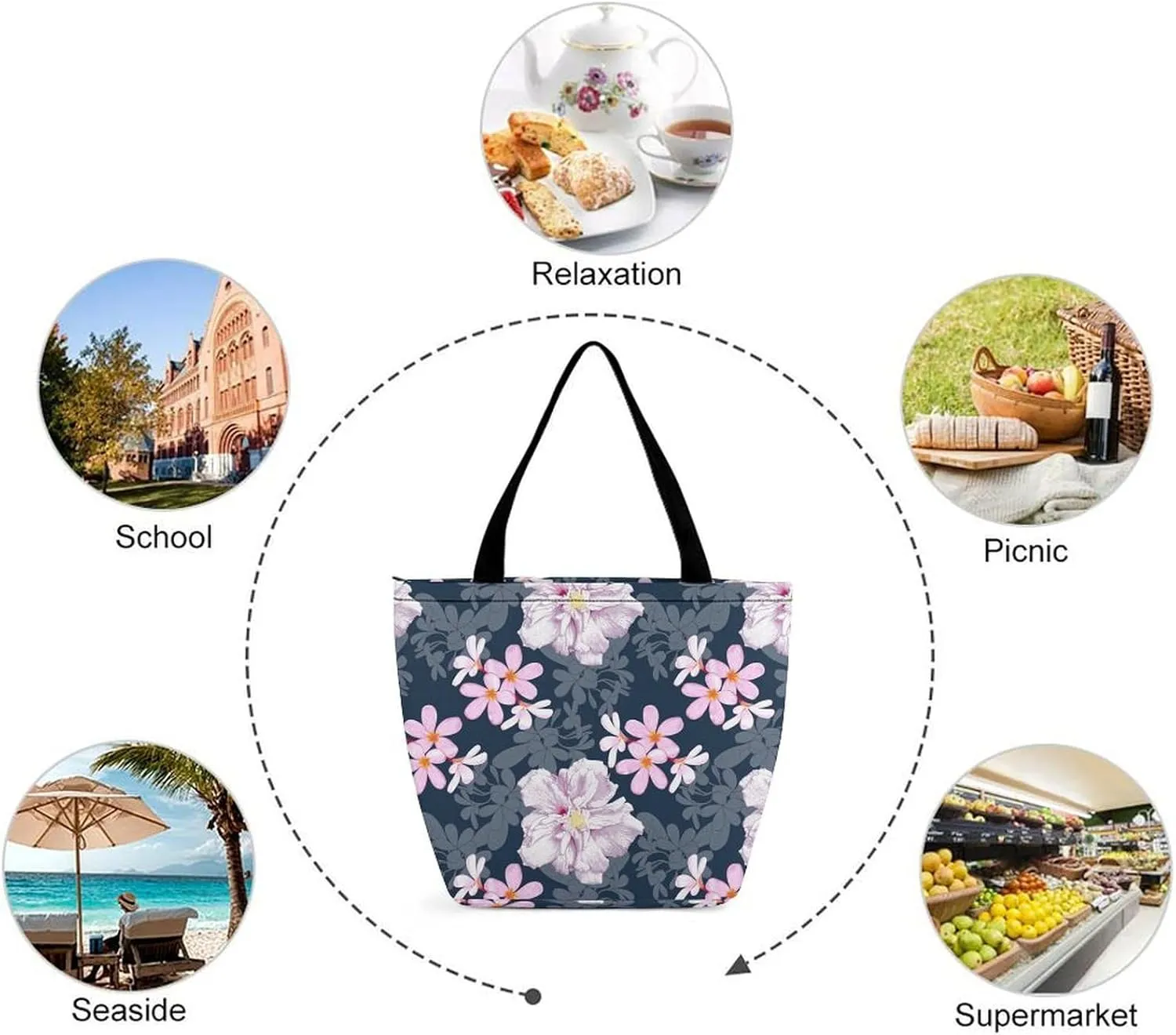 Floral with Purple Flowers Hobo Handbags With Zipper Women's Tote Handbags