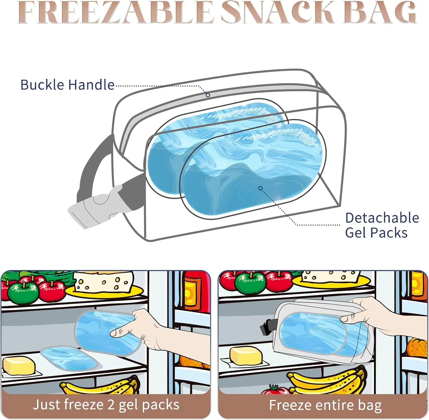 Freezable Lunch Bag,Freezable Snack Bag,Mini Cooler Bag for Travel/Work/School,Small Insulated Bag,Small Cooler Lunch Box with Ice Packs,Insulated Snack Bag,Freezable Snack Box with Handle Buckle