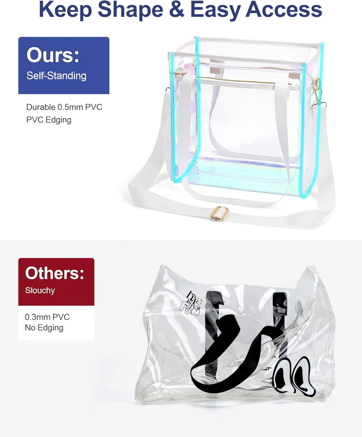 PACKISM Clear Bag 12x6x12 Stadium Approved - Clear Tote Bag for Sport Events Game Day Concert and Work