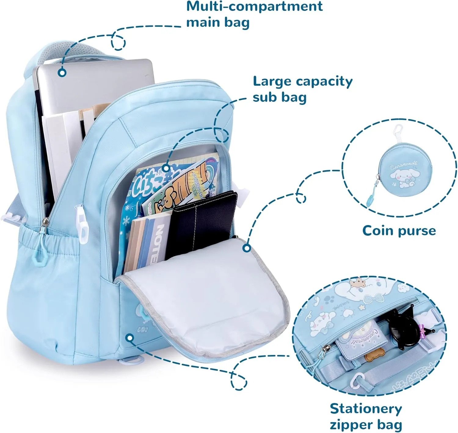 Roffatide Anime Kawaii School Backpack with 12 Pcs Accessories Cartoon Travel Aesthetic New Semester Bag with Cute Pins Anti-Theft Laptop Backpack Travel Daypacks Student Bag for Girls