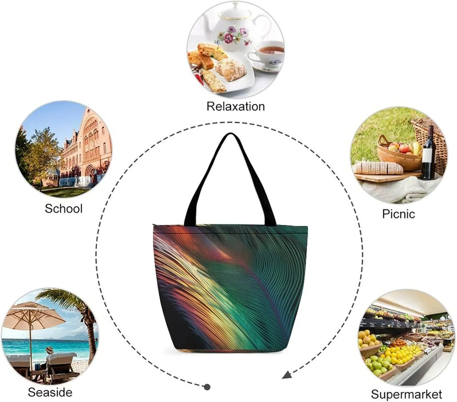 Tote Bag for Women Grocery Bag Mexican LlamCactus Foldable Shopping Bags Reusable Large Tote Bag
