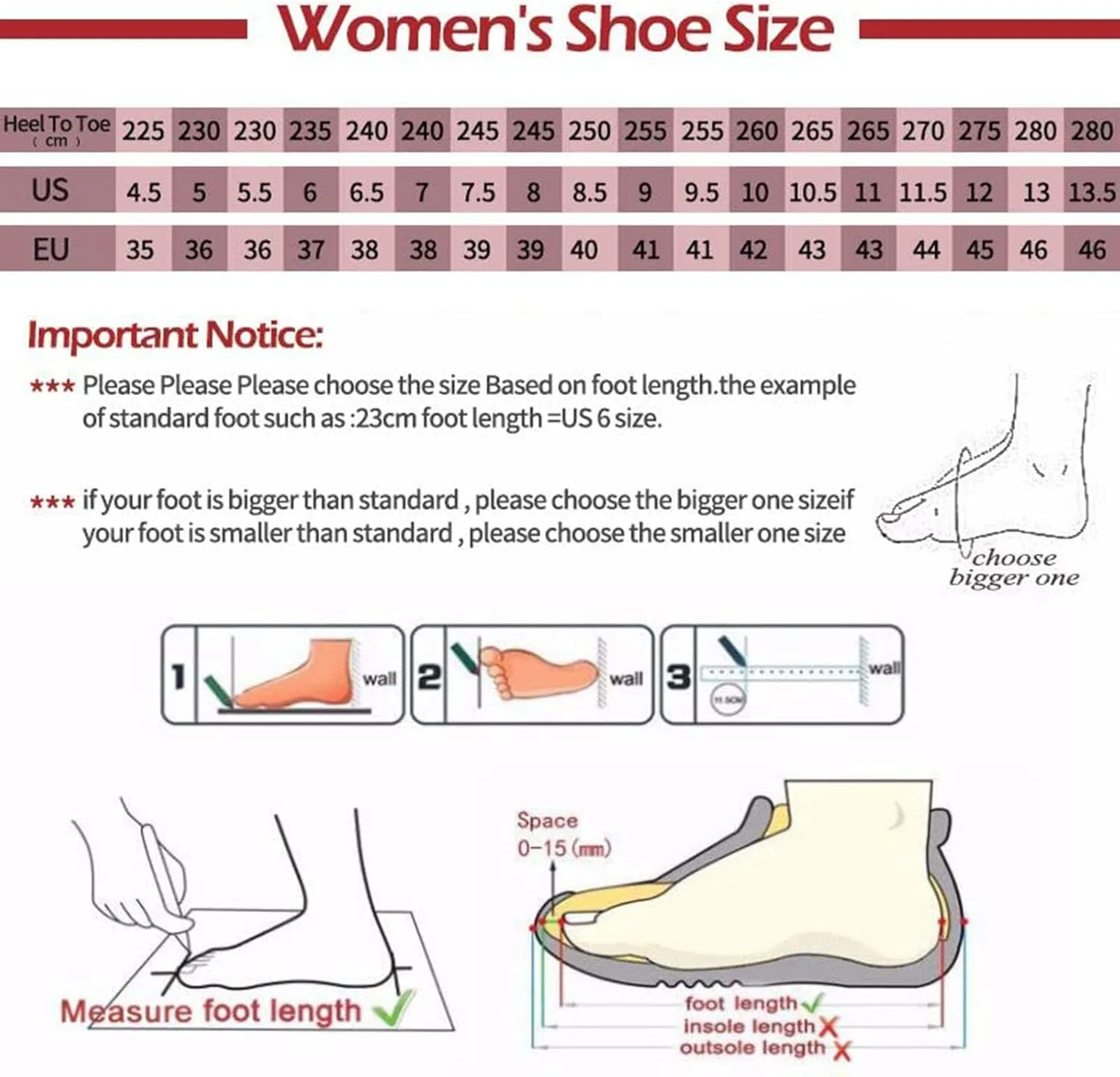 Women's Round Toe Platform Wedge Slip Resistant Loafers Casual Comfort Non-Slip Orthopedic Walking Shoes Sneaker with Arch Support